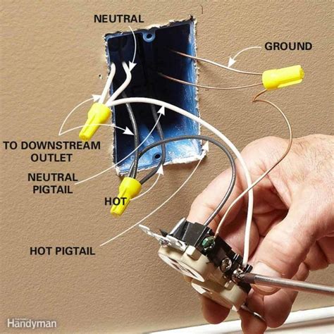 academic in a box its electric|Wiring a Switch and Outlet the Safe and Easy Way.